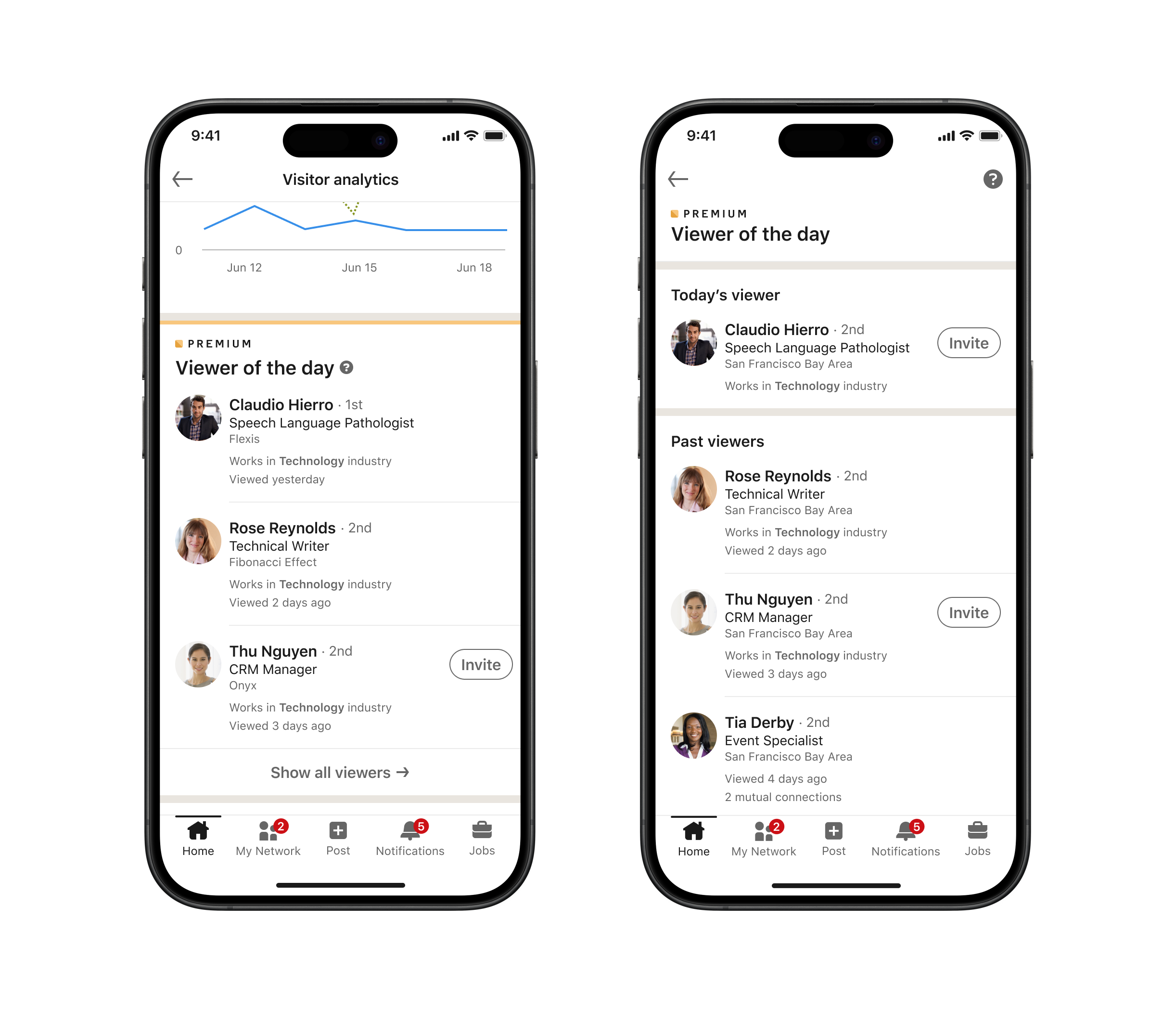 Image of viewer of the day on mobile