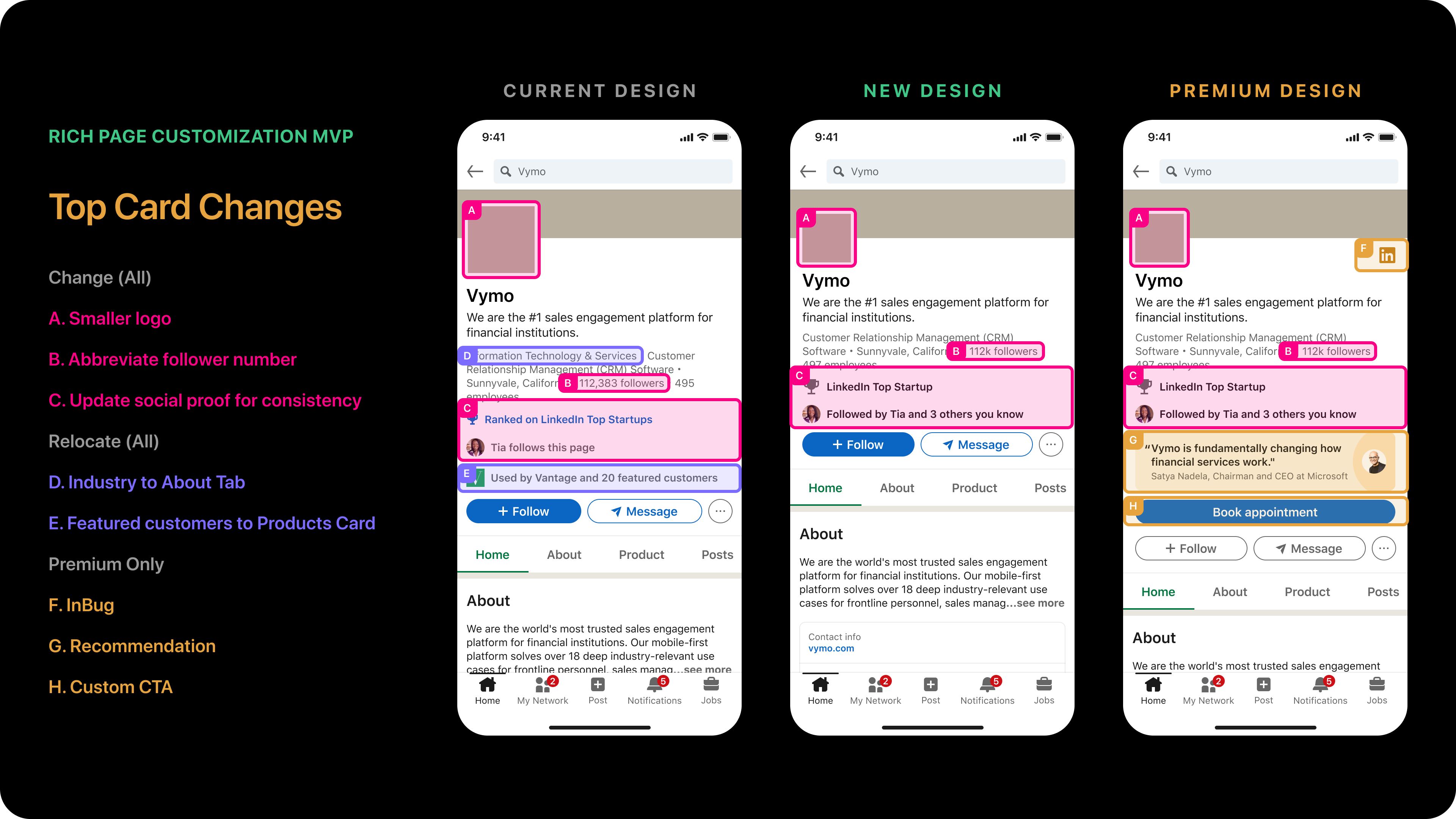 Image of changes to Pages